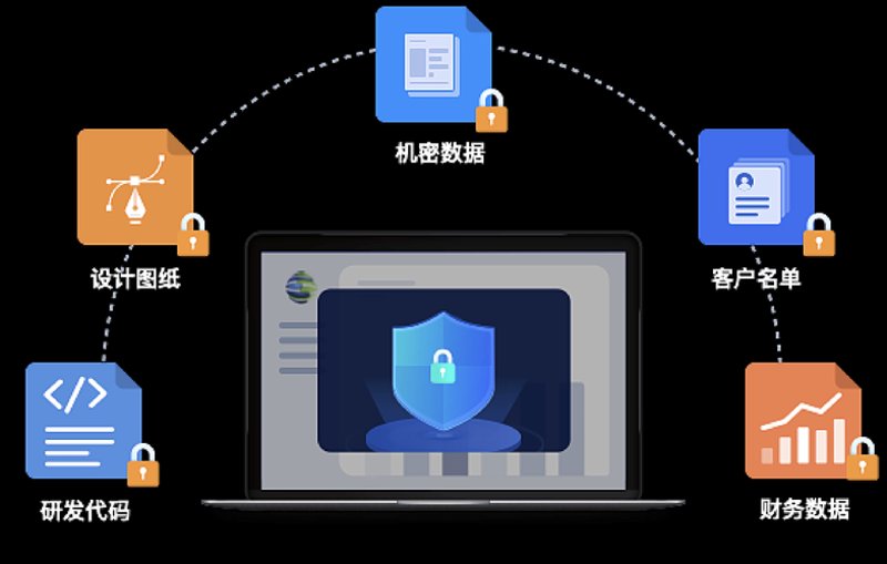 IT外包并非唯一选择：认清误区，理性决策